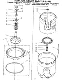 Agitator basket and tub parts