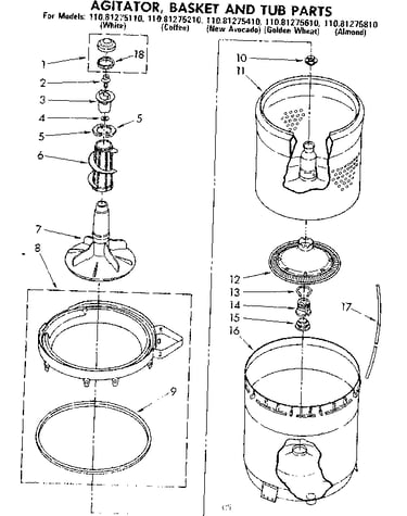 Agitator basket and tub parts