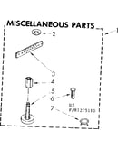 Miscellaneous parts