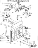 Controls and rear panel parts