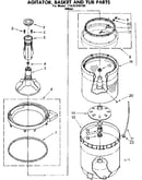 Agitator basket and tub parts