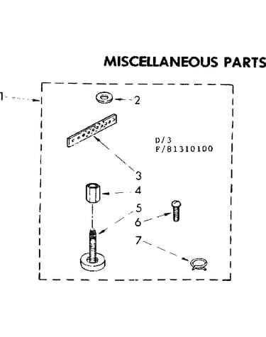 Miscellaneous parts
