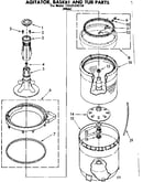Agitator basket and tub parts