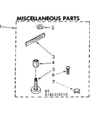 Miscellaneous parts