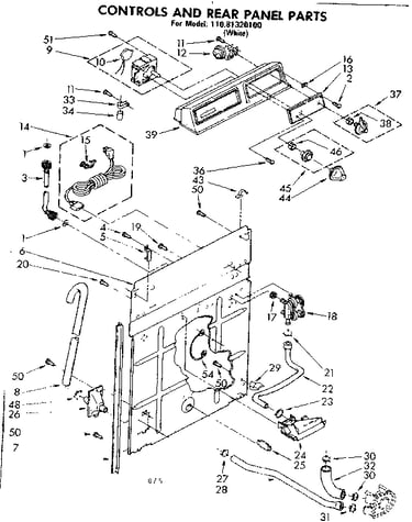 Controls and rear panel parts