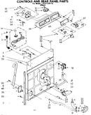 Controls and rear panel parts