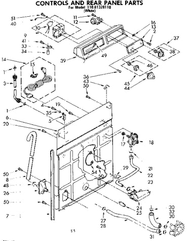 Controls and rear panel parts