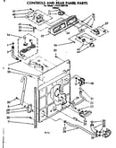 Controls and rear panel parts
