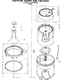 Agitator basket and tub parts