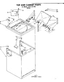 Top and cabinet parts