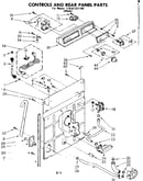 Controls and rear panel parts