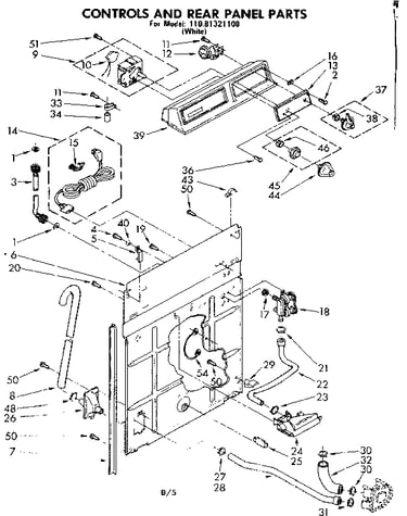 Controls and rear panel parts