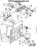 Controls and rear panel parts