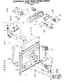 Controls and rear panel parts
