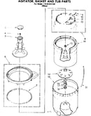 Agitator basket and tub parts