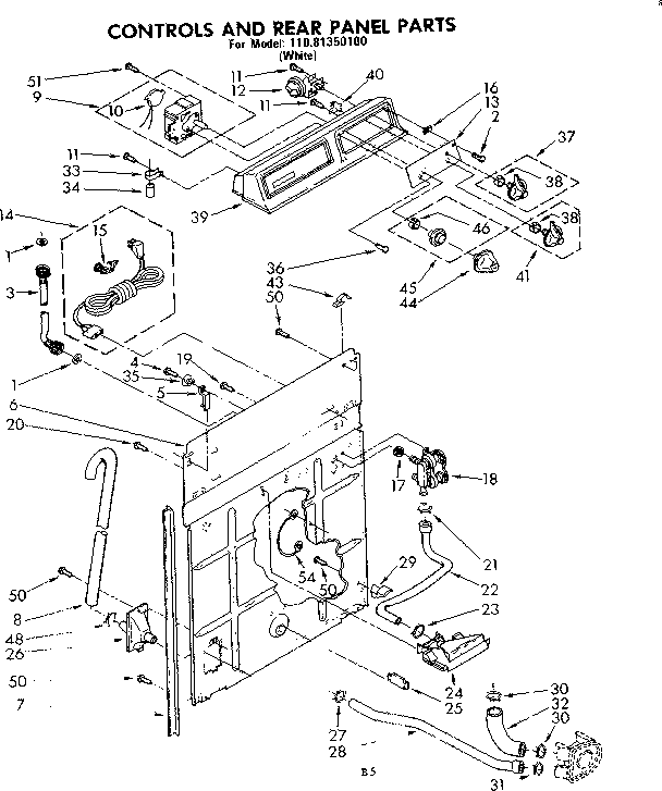 Controls and rear panel parts