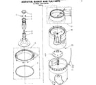 Kenmore 11081350100 agitator, basket and tub parts diagram