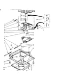 Machine base parts