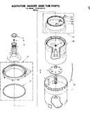 Agitator basket and tub parts