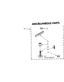 Miscellaneous parts