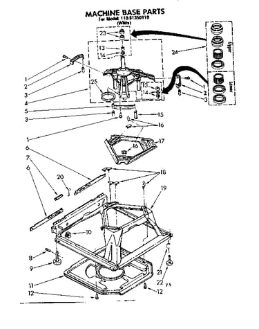 Machine base parts