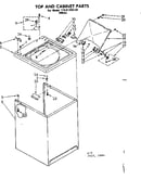 Top and console parts