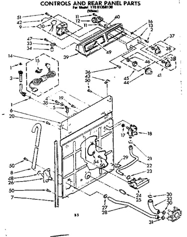 Controls and rear panel parts