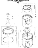 Agitator basket and tub parts
