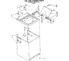 Kenmore 11081351110 top and cabinet parts diagram
