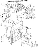 Control and rear panel parts