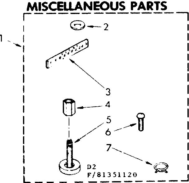 Miscellaneous