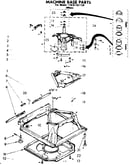 Machine base parts