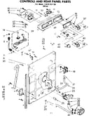 Controls and rear panel parts