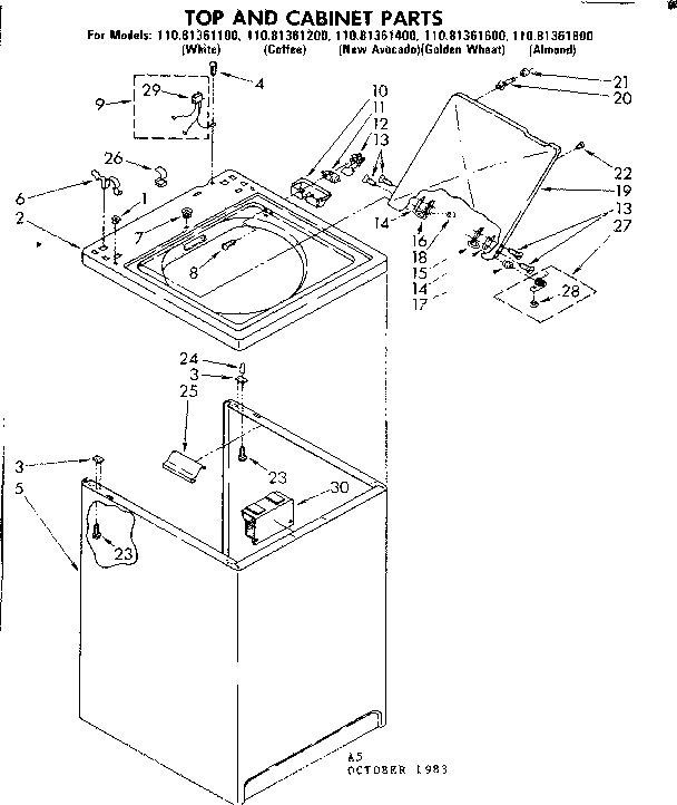 Top and console parts
