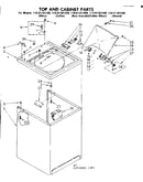 Top and console parts