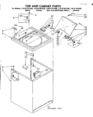 Top and console parts