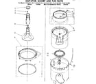 Kenmore 11081361400 agitator basket and tub parts diagram