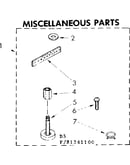 Miscellaneous parts