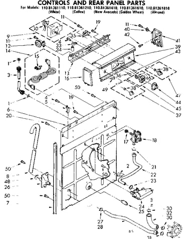 Control and rear panel parts