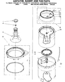 Agitator basket and tub parts