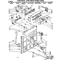 Kenmore 11081361820 controls and rear panel parts diagram