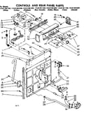 Controls and rear panel parts