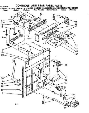 Controls and rear panel parts