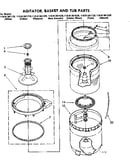Agitator basket and tub parts