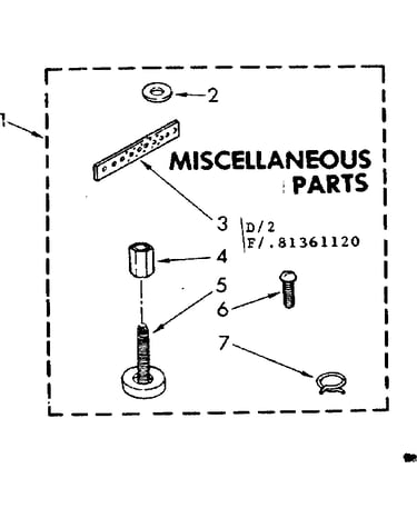 Agitator basket and tub parts