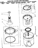 Agitator basket & tub parts