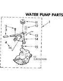 Water pump parts