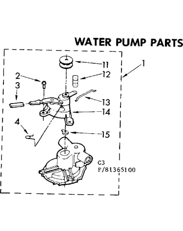 Water pump parts