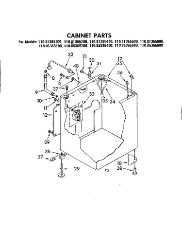 Cabinet parts