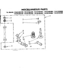 Miscellaneous parts